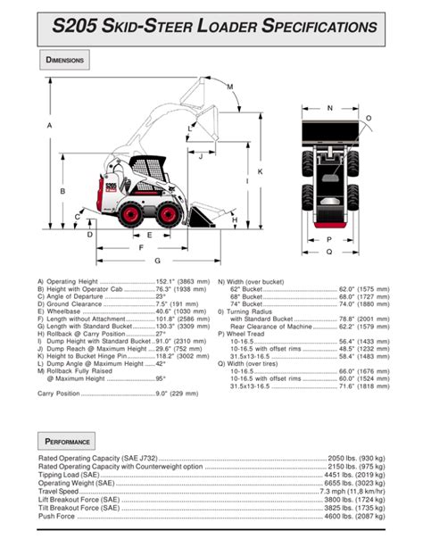 specs for skid steer loader